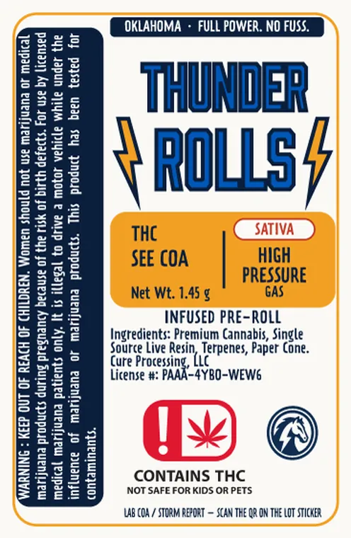 High Pressure — Thunder Rolls label